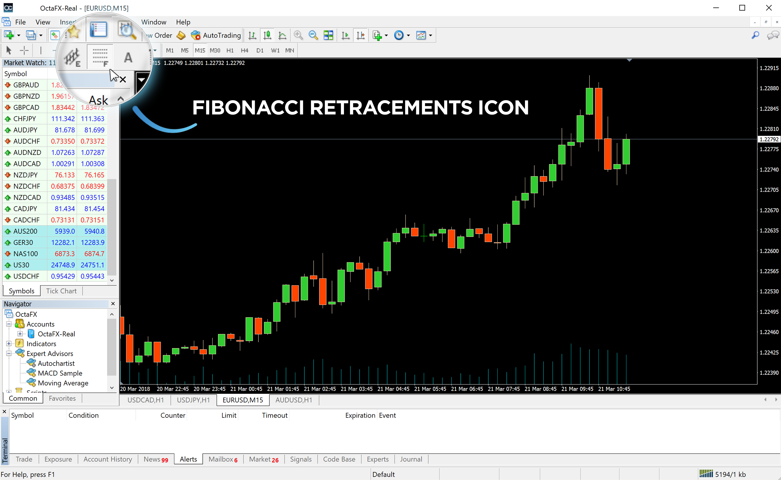 Trading image 2